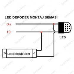 LED AMPUL ARIZA LAMBASI ENGELLEYİCİ CANBUS DEKODER 21W